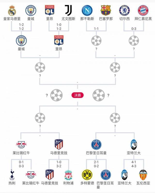F1车王舒马赫57岁生日引车迷关注
