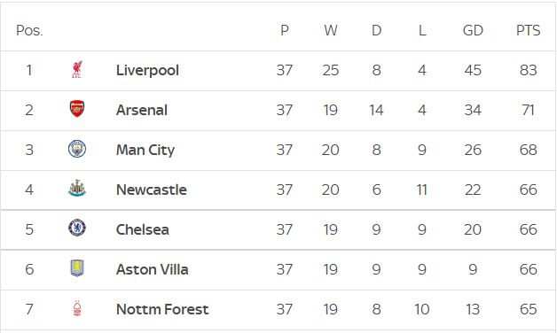 于米提领投“三分雨” 广州主场胜福建