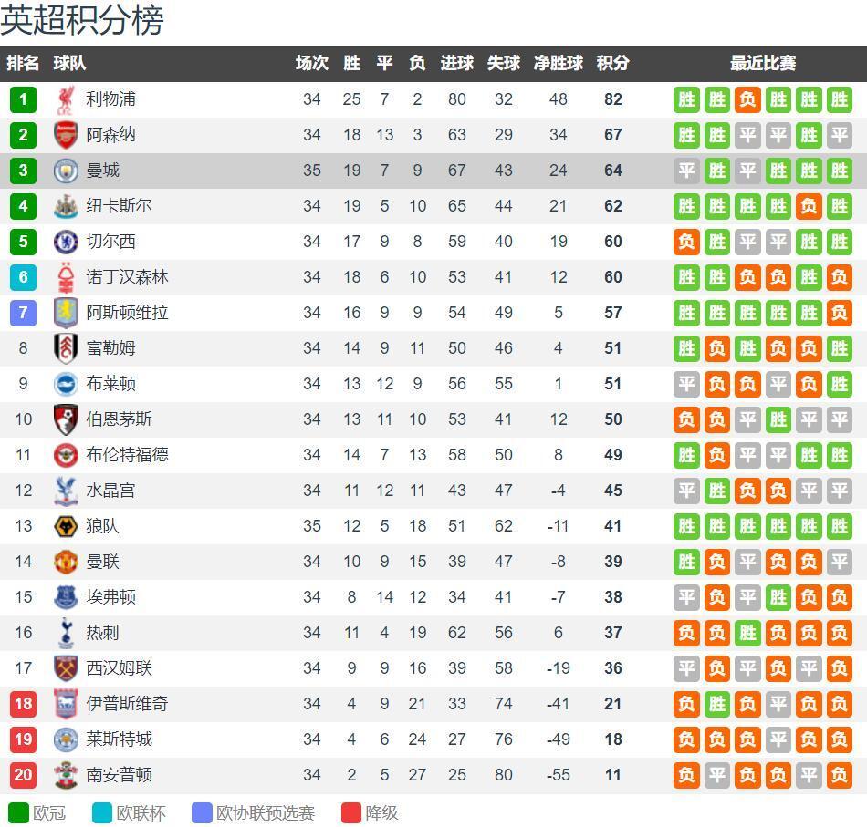 意外！吴兴涵妻子社媒发声