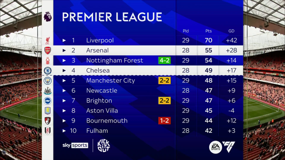 火箭实力下滑，阿门砍下31+13仍难挽败局，杜兰特压力激增