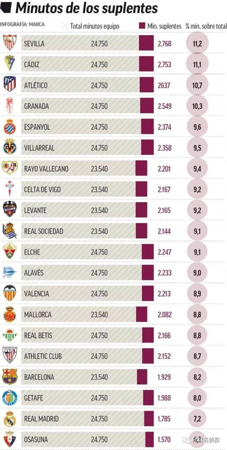 以稳制乱三战皆胜，AL 3-0横扫BLG挺进败决